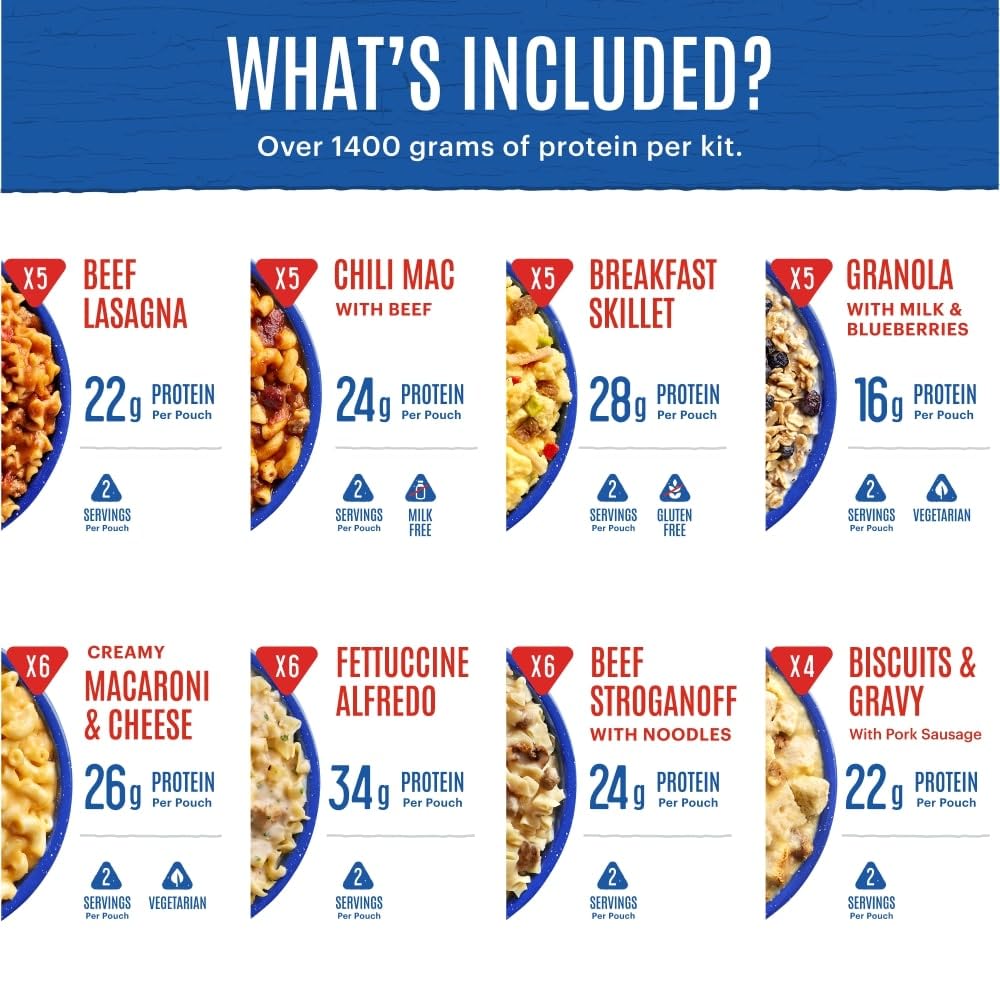 Mountain House 14-Day Emergency Food Supply | Freeze Dried Survival  Emergency Food | 84 Servings