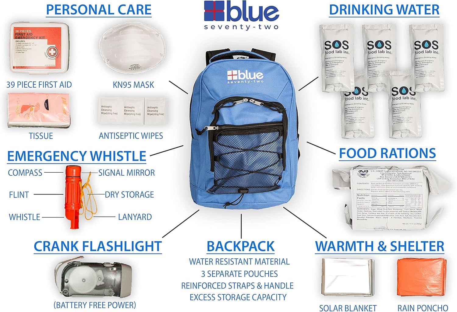 Blue Coolers Blue Seventy-Two | 72 Hour Emergency Backpack Survival Kit for 1 Person | Survival Kit for Wildfires, Earthquakes, Tornado, Hurricane, and Other Emergencies…