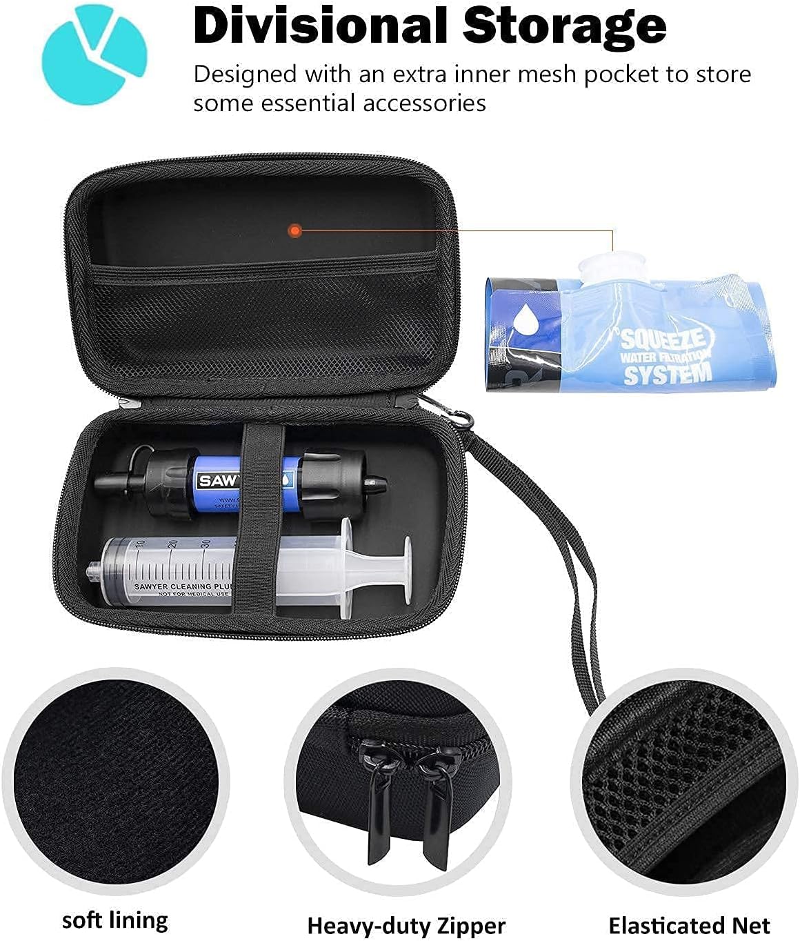 ProCase Hard EVA Water Filter Case for Sawyer Products Mini Water Filtration System Bundle with Emergency Survival Kit, 40 in 1 Outdoor Survival Gear Tool and Equipment