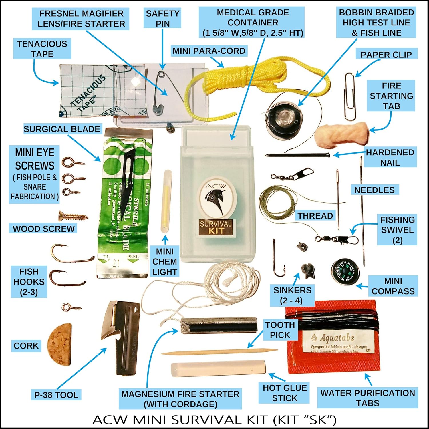Mini Survival Essentials kit