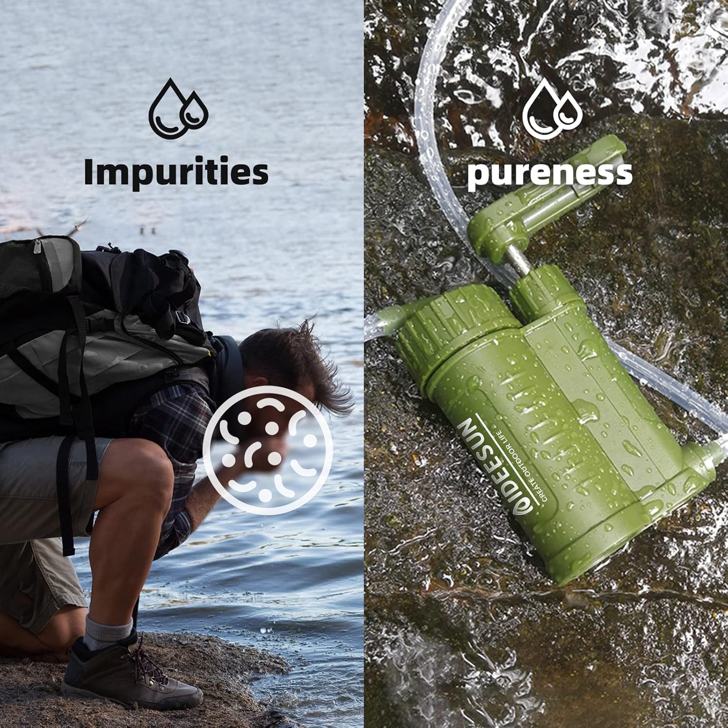 Water Filter Camping Emergency Portable, Hand Pump Water Purifier, Hiking Backpacking for Personal Preparedness Survival Gear Travel Essentials Survival Kits High Precision Large Flow
