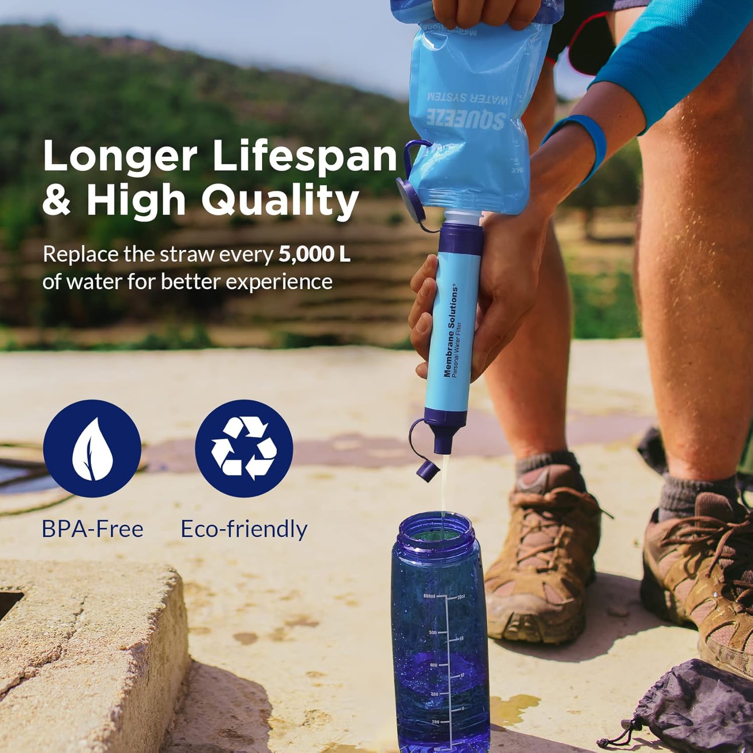 Membrane Solutions Squeezable Water Filtration System, Survival Water Purifier Kit, Portable Backpacking Gear Including Water Filter Straw and 23oz Collapsible Bottle for Hiking Camping Travel(5+4)