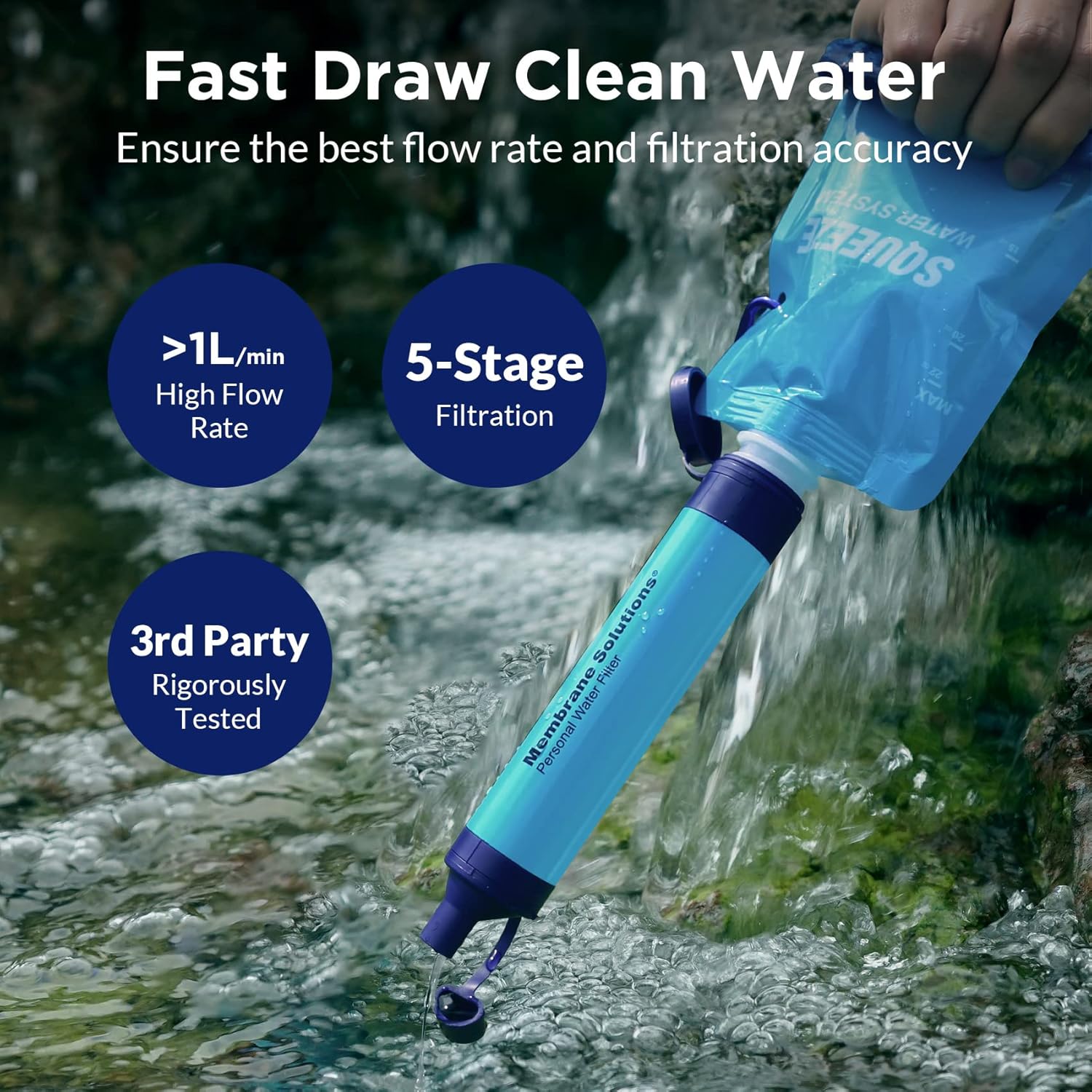 Membrane Solutions Squeezable Water Filtration System, Survival Water Purifier Kit, Portable Backpacking Gear Including Water Filter Straw and 23oz Collapsible Bottle for Hiking Camping Travel(5+4)
