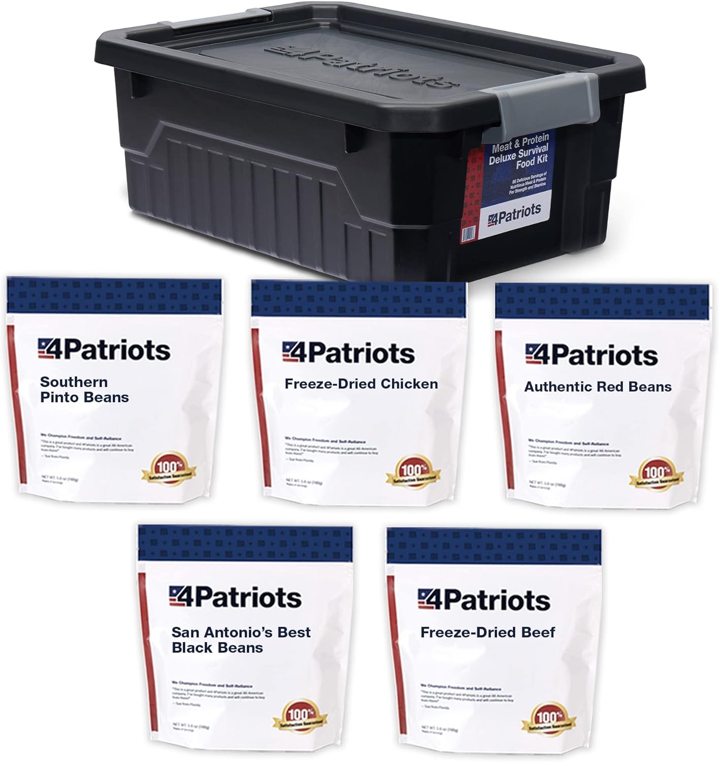 4Patriots Meat & Protein Survival Kit Review
