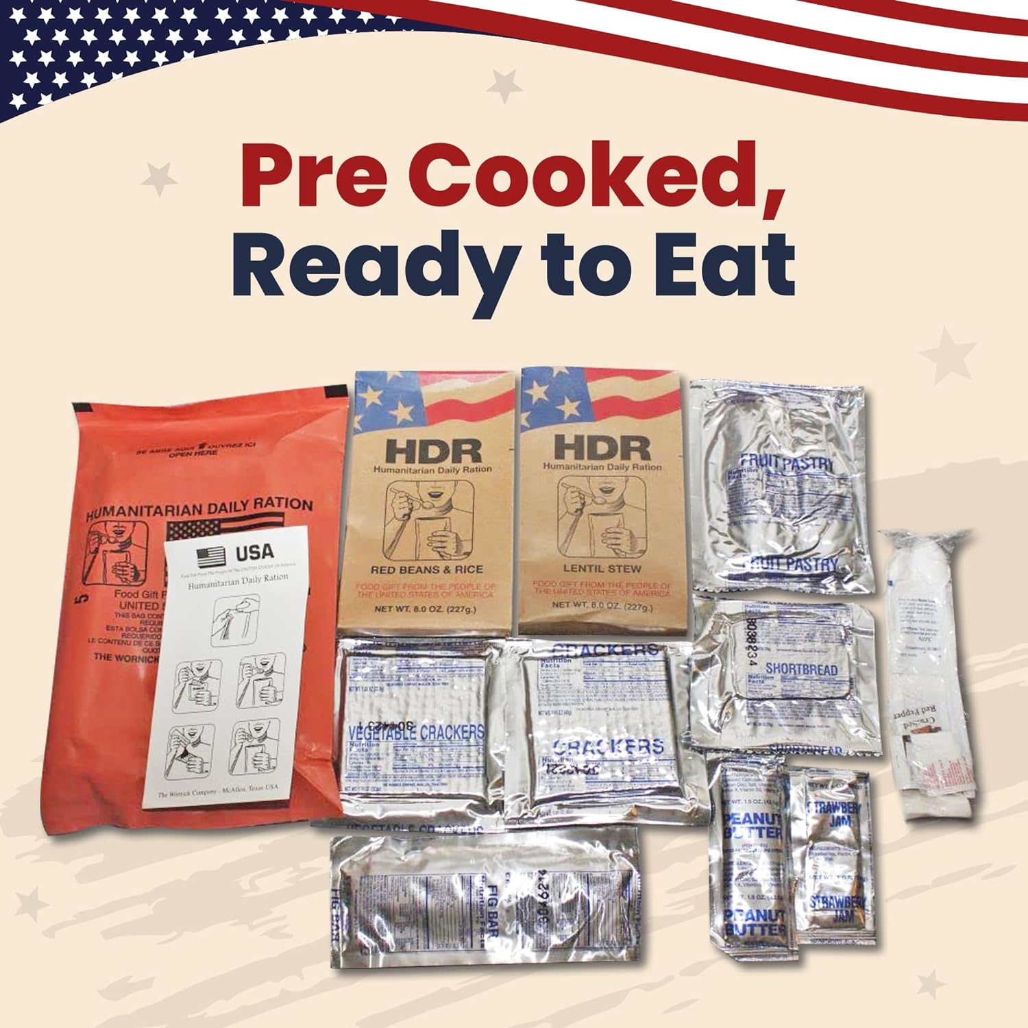 Humanitarian Daily Ration MRE Case Review