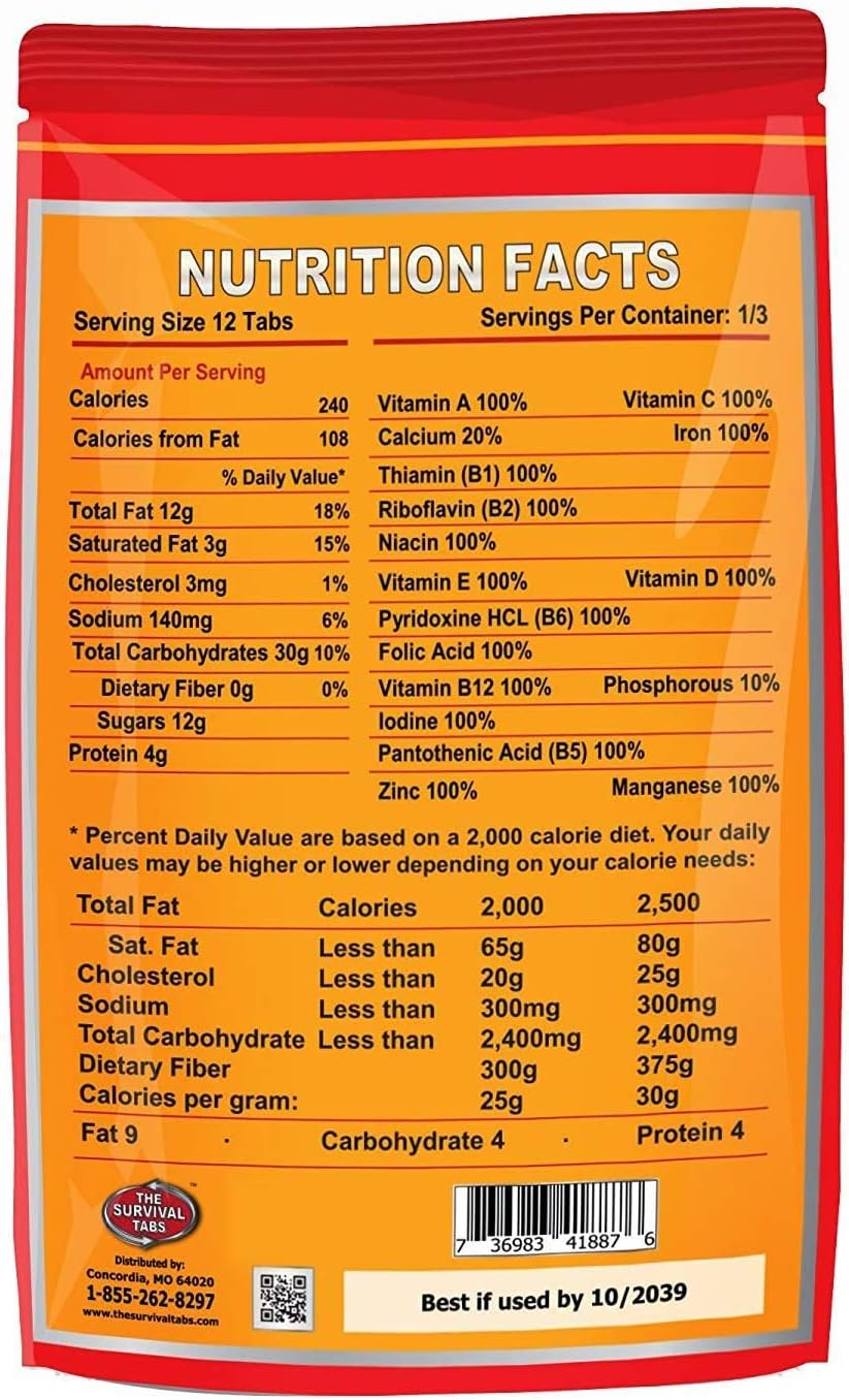 Emergency Food Supply Review