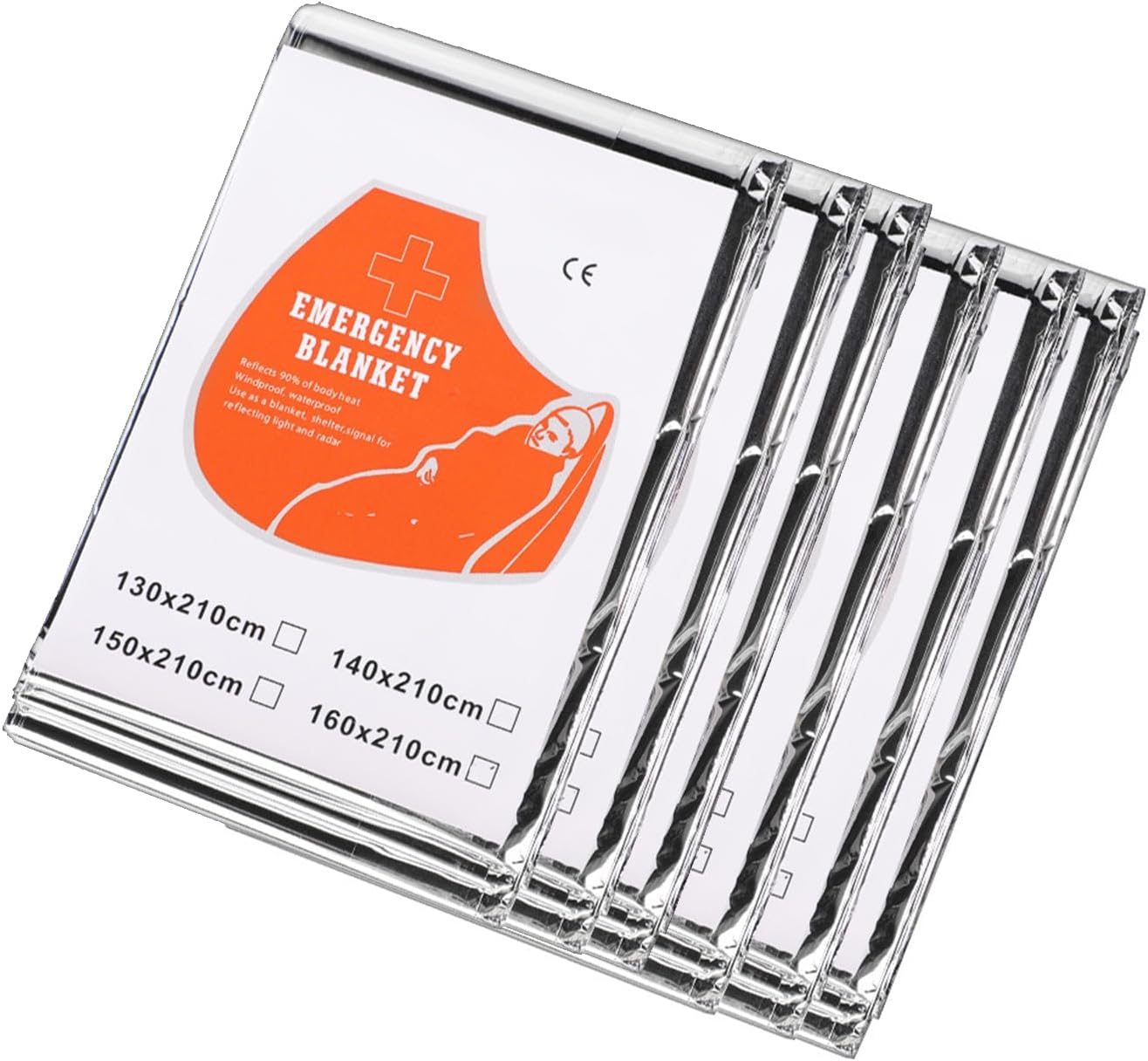 Emergency Mylar Thermal Blanket Kit Review