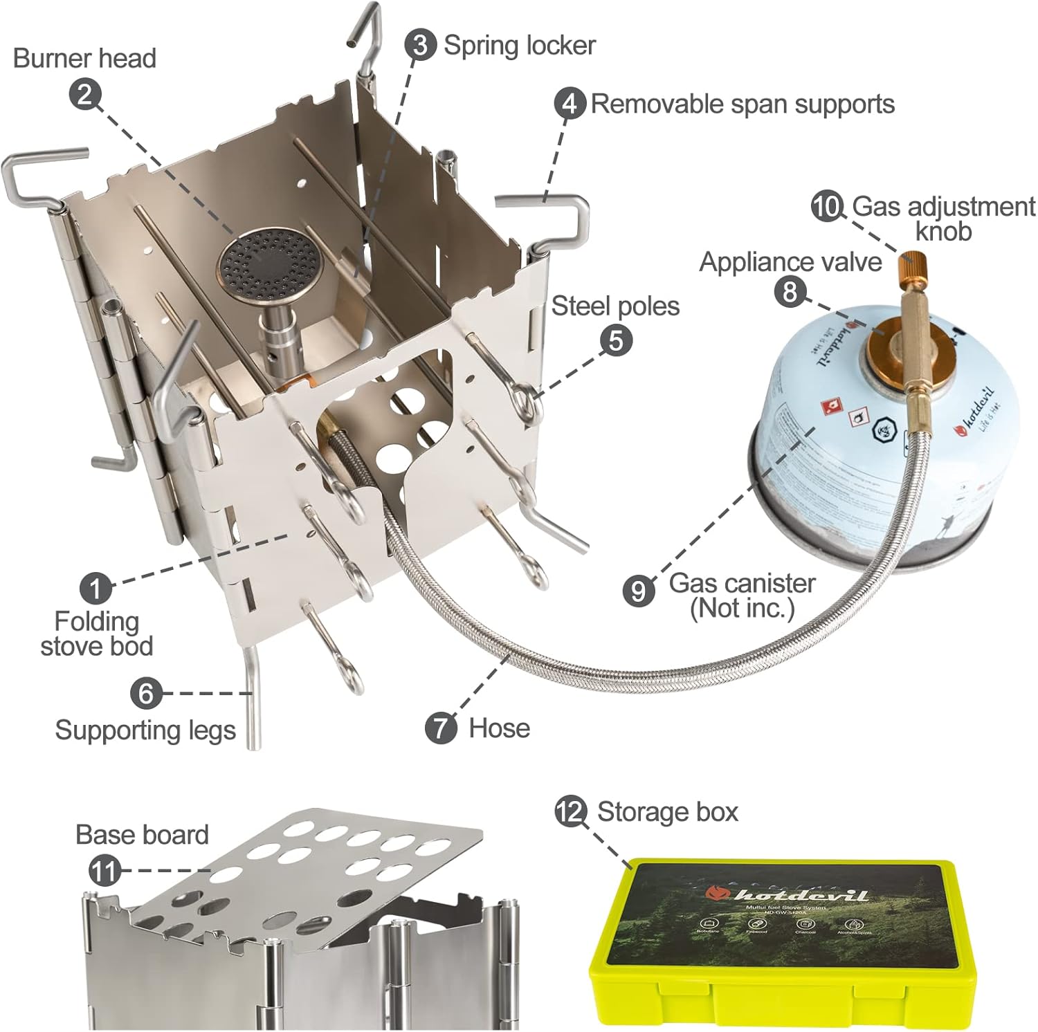 Camping Solo Stove Review